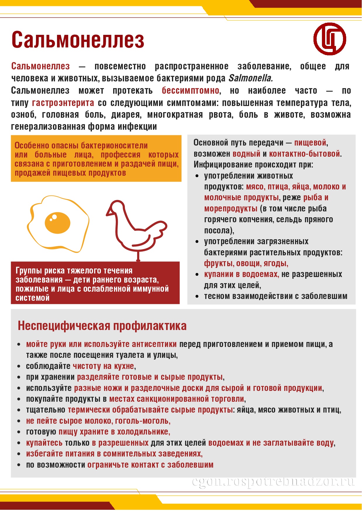 Сальмонеллез памятка